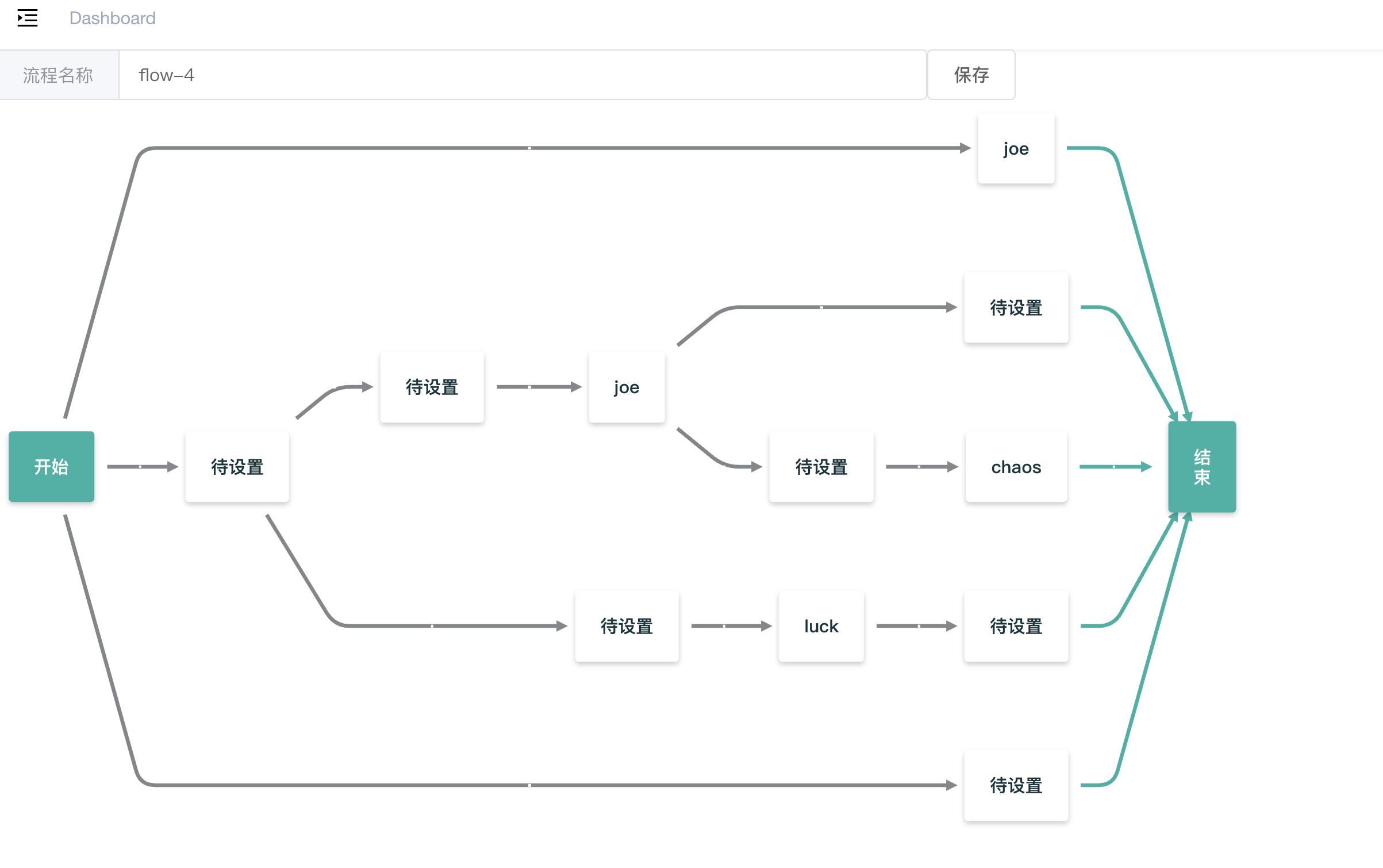 Vue 2.6.10实现简洁workflow