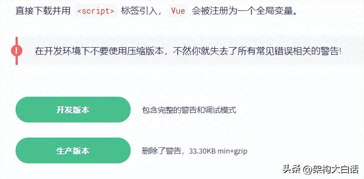 深入浅出Vue,全网最全笔记