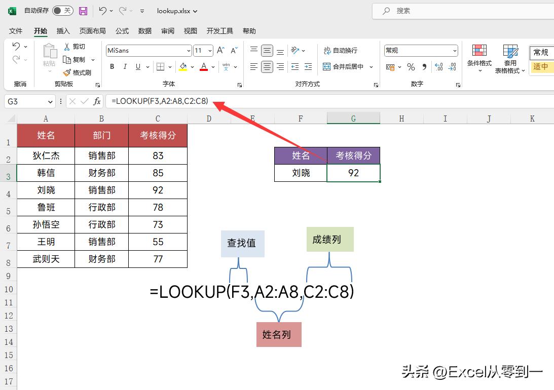 扔掉Vlookup!多条件查询Lookup才是最简单的