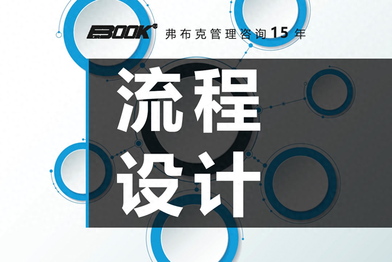 生产现场看板管理流程设计与工作执行