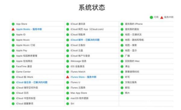 部分网友Apple ID无法登录 疑似苹果服务器出现故障